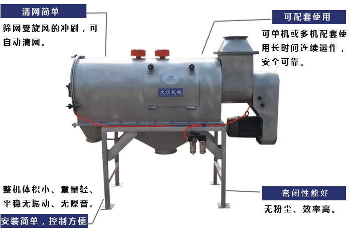 清網(wǎng)：篩網(wǎng)受旋風(fēng)的沖刷，可自動(dòng)清網(wǎng)?？膳涮资褂茫嚎蓡螜C(jī)或多機(jī)配套使用長(zhǎng)時(shí)間連續(xù)運(yùn)作安全可靠。安裝簡(jiǎn)單，控制方便：整機(jī)體積小，重量輕，平穩(wěn)無振動(dòng)，無噪音，密閉性能好：無粉塵，效率高。