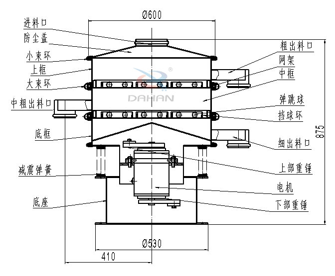 600mm兩層振動篩結(jié)構圖