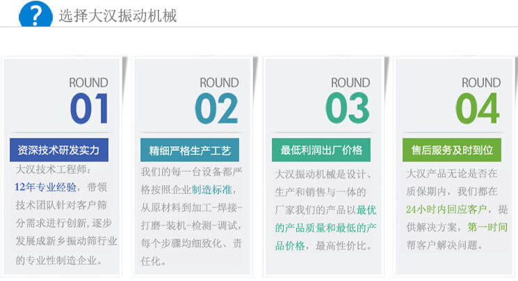 大漢振動篩優(yōu)勢：1，自身技術(shù)研發(fā)實力。2，精細(xì)嚴(yán)格生產(chǎn)工藝。3，產(chǎn)品性交比高。4，售后服務(wù)到位。
