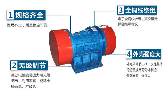 VB振動電機特點：1，規(guī)格齊全：型號齊全，質(zhì)量穩(wěn)定可靠。2，無極調(diào)節(jié)：振動電機的激振力可無極調(diào)節(jié)，利用率高，能耗小，噪音低，壽命長。4，外殼輕度大：外殼采用消失模一次性整體鑄造替換原有分體制造，外觀好看，強度大。