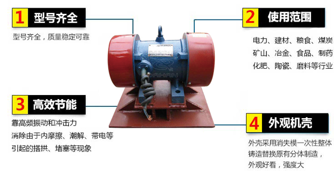 lzf倉壁振動器：1，型號齊全：型號齊全，質量穩(wěn)定可靠。2，適用范圍：電力，建材，糧食，煤炭，礦山，冶金，食品，制藥，化肥，陶瓷，磨料等行業(yè)。3，高效：靠高頻振動和沖擊力消除由于內摩擦，潮解，帶電等引起的塔供，堵塞等現(xiàn)象。4，外觀機殼：外殼采用消失模一次性整體鑄造替換原有分體制造，外觀好看，強度大。