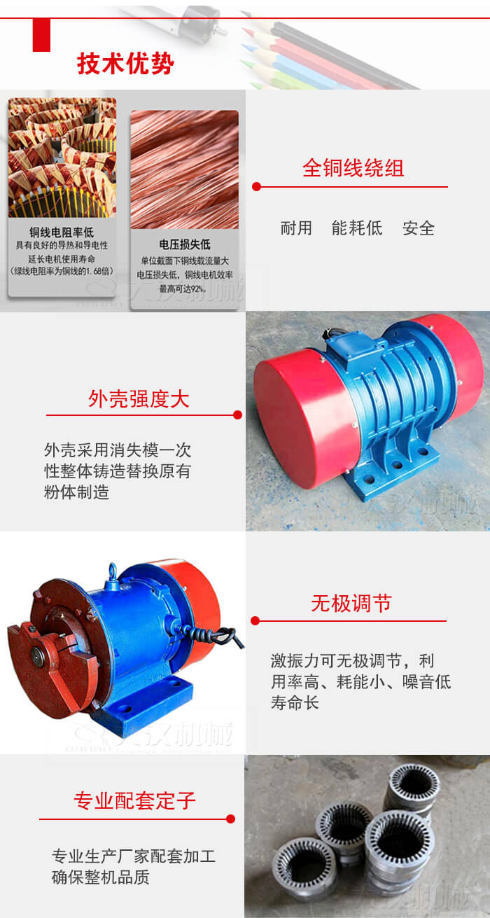 YZS振動電機采用全銅線繞組具有良好的導熱和導電性延長電機的使用壽命。