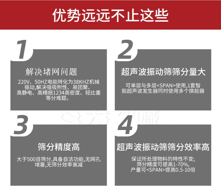 超聲波振動篩優(yōu)勢：1，高效解決堵網(wǎng)問題220V，50HZ電能轉(zhuǎn)化為38KHZ機(jī)械振動，解決強(qiáng)吸附性，易團(tuán)聚，高靜電，高精細(xì)1234高密度，輕比重等難題。2，超聲振動篩篩分量大：可單層與多層使用1套只能超聲波發(fā)生器同時使用多個換能器。3，適合大于500目篩分，具備自潔功能，無網(wǎng)孔堵塞，無篩分效率衰減。4，超聲波振動篩篩分效率高：保證所處理物料的特性不變，篩分精度可提高1-70%。