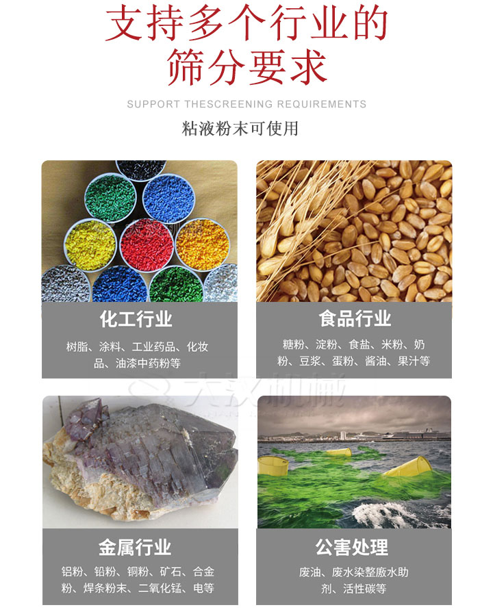 適用于化工行業(yè)，食品行業(yè)，金屬行業(yè)，以及公害處理等行業(yè)?；ば袠I(yè)：樹脂，涂料，工業(yè)藥品，化妝品，油漆，中藥粉等;食品行業(yè)：糖粉，淀粉，食用鹽，米粉，奶粉，豆?jié){，蛋粉，醬油，果汁等;金屬行業(yè)：鋁粉，鉛粉，銅粉，礦石，合金粉，焊條粉末，二氧化錳，電等。公害處理：廢油，廢水染整廒水助劑，活性炭等。超聲波振動篩支持挑選定制常見的有：不銹鋼，碳鋼，全不銹鋼三種規(guī)格。不銹鋼：耐腐蝕，耐高溫適合化工行業(yè),碳鋼：鋼性強(qiáng)，硬度高經(jīng)久耐用,全不銹鋼：機(jī)身經(jīng)久耐用不易生銹不易腐蝕超聲波振動篩共有一到四層可供選擇。大漢超聲波振動篩優(yōu)勢：篩分效率高，篩分精度高，產(chǎn)量可提高0.5-10倍適用于：大米，米粉，綠豆，小米等。輕松解決堵網(wǎng)問題適用10目-635目之間的物料。