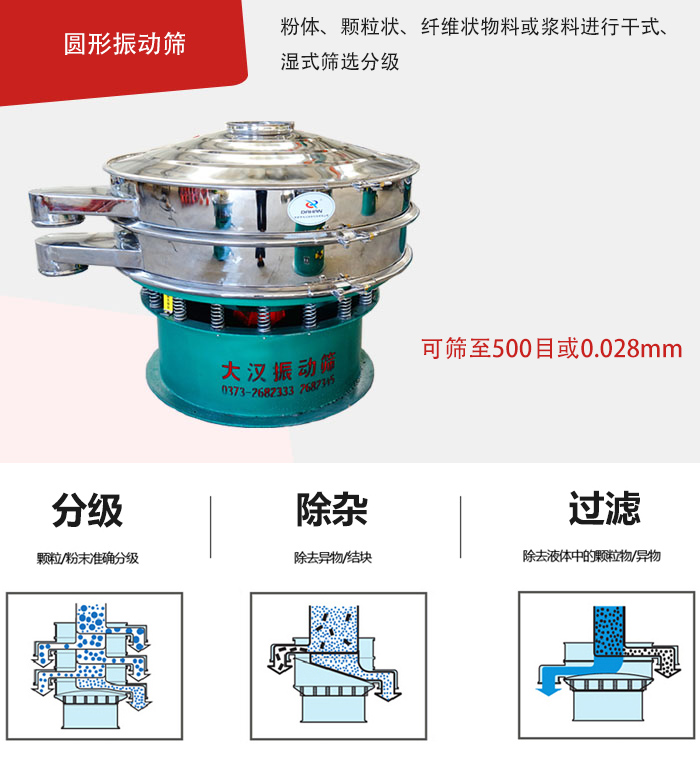 整體為圓形，處理量大,無清理死角