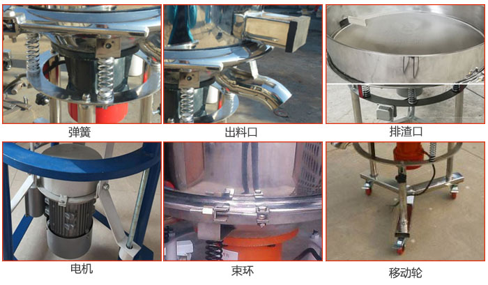 高頻振動(dòng)篩結(jié)構(gòu)：電機(jī)，彈簧，出料口，排渣口，快拆束環(huán)等。