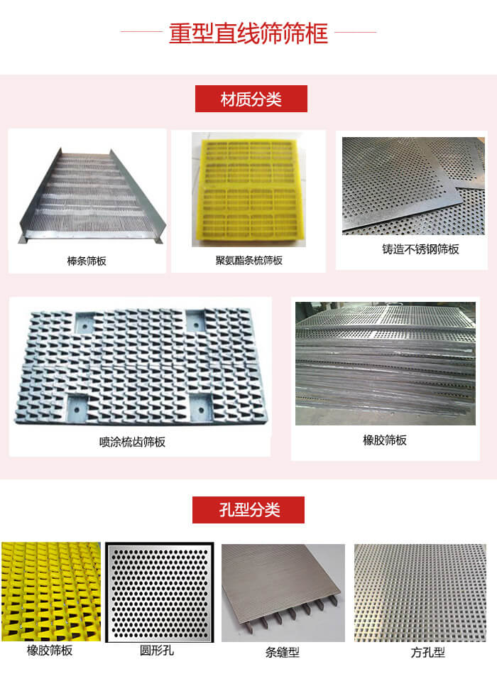 重型直線篩篩板：棒條，不銹鋼，聚氨酯條梳篩板。孔型：條縫型，方孔型，圓形，橡膠型。