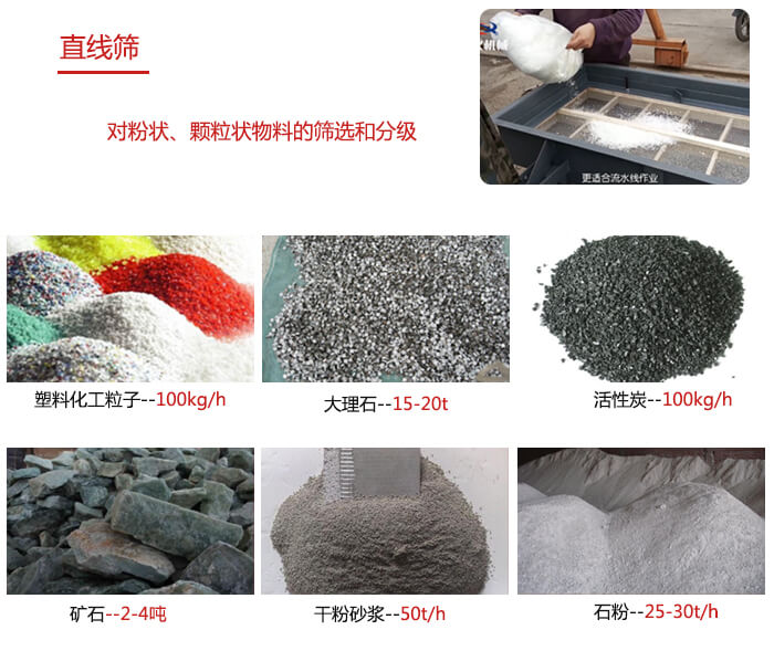 直線篩使用范圍：石英砂，砂石，煤炭，生石灰，化肥顆粒等物料展示圖