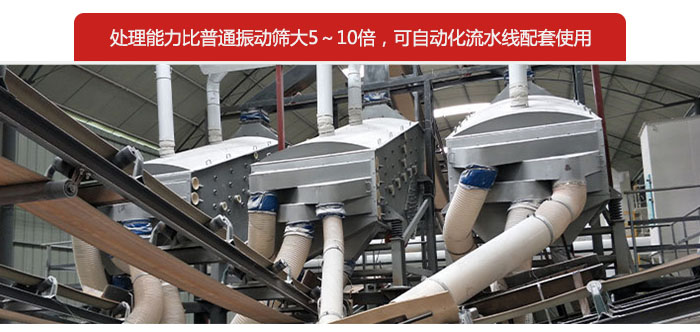 概率篩處理能力比普通振動篩大5-10倍，可自動化流水線配套使用。