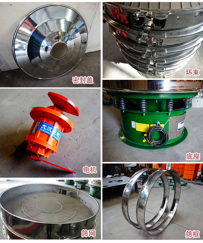 部件包括：密封蓋，環(huán)束，電機(jī)，底座，篩網(wǎng)，篩框等。
