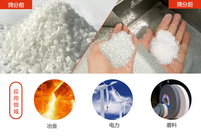多用于：冶金行業(yè)，磨料陶瓷行業(yè)，行業(yè)等