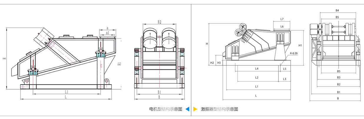 礦用振動篩電機(jī)振動式和激振器振動式的內(nèi)部結(jié)構(gòu)尺寸圖。