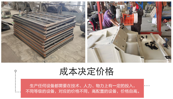 直線篩分機(jī)篩網(wǎng)，篩箱部件展示