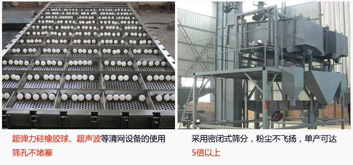 方形搖擺篩采用密閉式篩分，杜絕粉塵飛揚，且單產(chǎn)達到5倍以上；超彈力硅橡膠球、高頻率超聲波等清網(wǎng)設(shè)備的使用，不會造成篩孔堵塞，使產(chǎn)量提升。