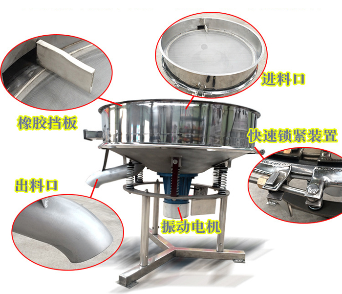 該產(chǎn)品振動(dòng)原理以及產(chǎn)品內(nèi)部結(jié)構(gòu)（橡膠擋板，進(jìn)料口，出料口，振動(dòng)電機(jī)，快速鎖緊裝置等部件介紹圖展示）。