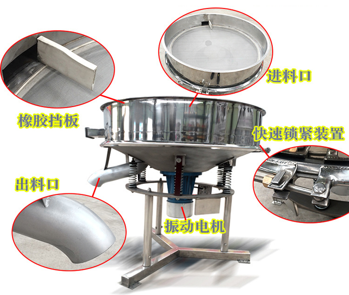 高頻篩主要由：進(jìn)料口，橡膠擋板，出料口，快速鎖緊裝置，振動(dòng)電機(jī)等組成。