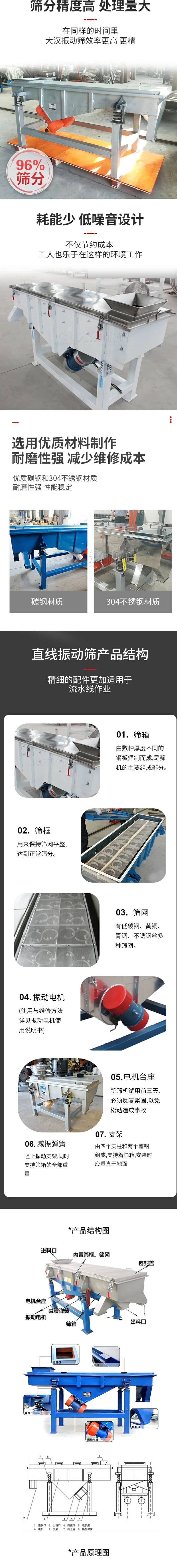 直線振動(dòng)篩篩分特點(diǎn)：篩分精度可達(dá)96%，處理量大，耗能少，低噪音設(shè)計(jì)不僅節(jié)約成本，共二年也樂于在這樣的環(huán)境工作。選用優(yōu)質(zhì)材料制作，耐磨性強(qiáng)，減少維修成本，多采用優(yōu)質(zhì)碳鋼和304不銹鋼材質(zhì)，那么性強(qiáng)，性能穩(wěn)定。  直線振動(dòng)篩產(chǎn)品結(jié)構(gòu)：1，篩箱：有數(shù)種厚度不同的鋼板焊制而成，是篩機(jī)的主要組成部分。2，篩框：用來半尺篩網(wǎng)平整達(dá)到正常篩分。3，篩網(wǎng)：有低碳鋼，黃銅，青銅，不銹鋼絲多種篩網(wǎng)。4，振動(dòng)電機(jī)（使用與維護(hù)方法詳見振動(dòng)電機(jī)使用說明書）5，電機(jī)臺(tái)座新篩機(jī)試用前三天必須反復(fù)緊固，以免松動(dòng)造成事故。6，減振彈簧：阻止振動(dòng)支架，同時(shí)支持篩箱的全部重量。7，支架：有四個(gè)支柱和兩個(gè)槽鋼組成，支持著篩箱，安裝時(shí)應(yīng)垂直于地面。  產(chǎn)品結(jié)構(gòu)圖：進(jìn)料口，內(nèi)置篩框，篩網(wǎng)，密封蓋，電機(jī)臺(tái)座，減震彈簧，振動(dòng)電機(jī)，篩箱，出料口。