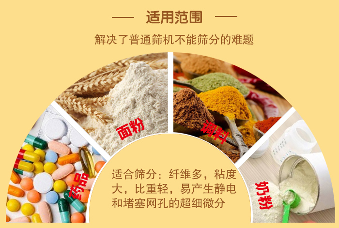 閘門式旋振篩適用物料：藥品，面粉，調(diào)料奶粉等物料的篩分