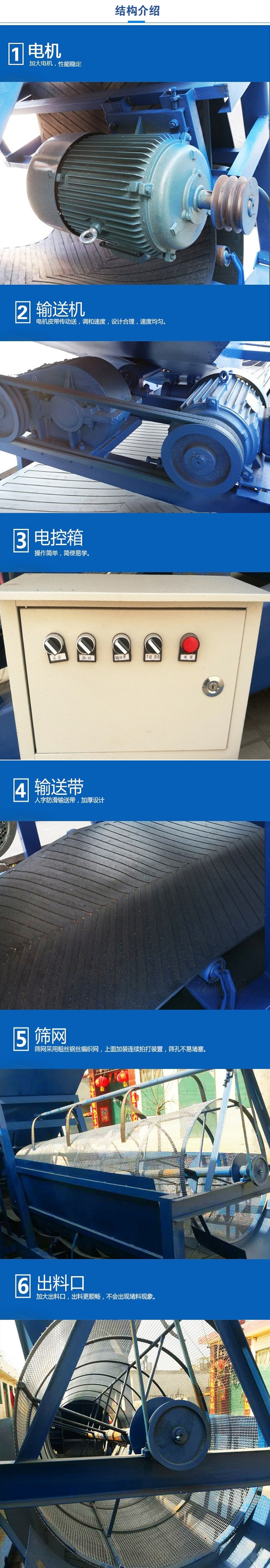 移動(dòng)篩沙機(jī)結(jié)構(gòu):電機(jī)，加大電機(jī)，性能相對(duì)比較穩(wěn)定。輸送機(jī)：電機(jī)皮帶傳動(dòng)送，調(diào)和速度，設(shè)計(jì)合理，速度均勻。電控箱：操作簡(jiǎn)單，簡(jiǎn)便易學(xué)。輸送帶：人字防滑輸送帶，加厚設(shè)計(jì)。篩網(wǎng)，采用粗絲鋼絲編織而成的篩網(wǎng)，上面加裝連續(xù)拍打裝置，篩孔不易堵塞。出料口：加大出料口，出料更順暢，不會(huì)出現(xiàn)堵料現(xiàn)象。