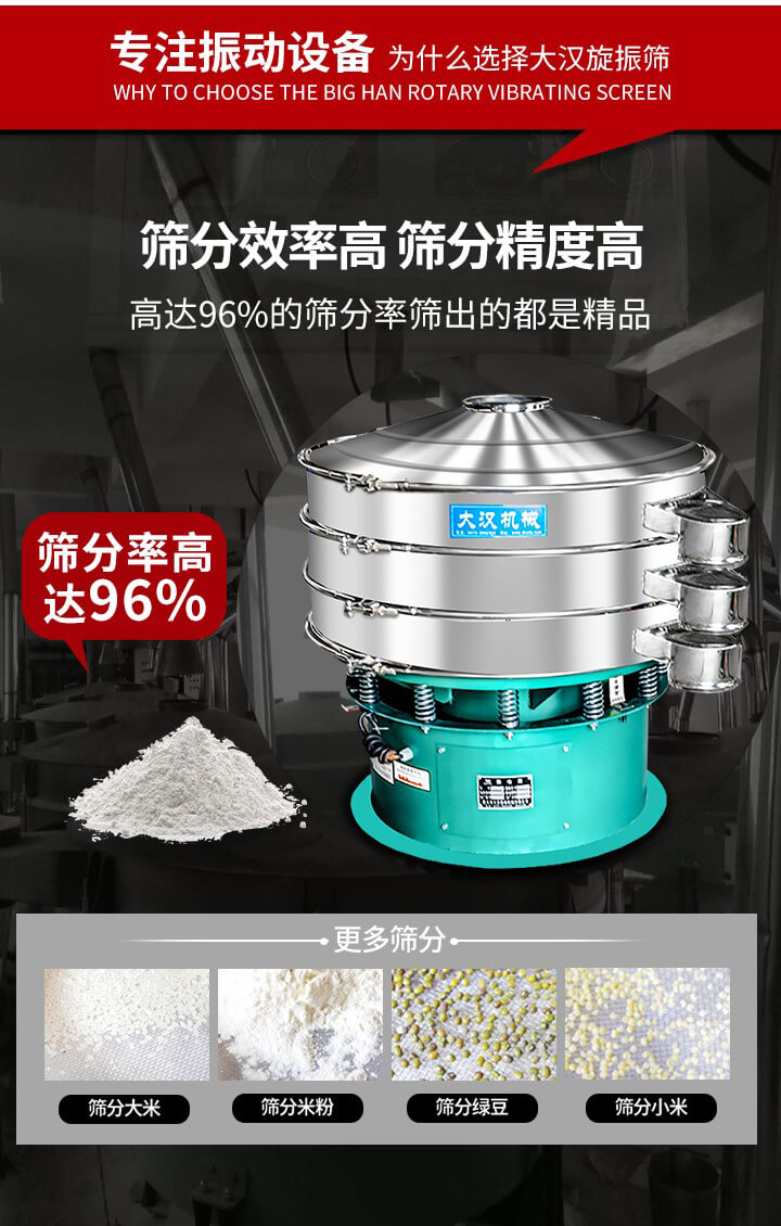 旋振篩結(jié)構(gòu)：進料口，網(wǎng)架，防塵蓋，出料口，加重塊，束環(huán)，上部重錘，彈簧，下部重錘等。