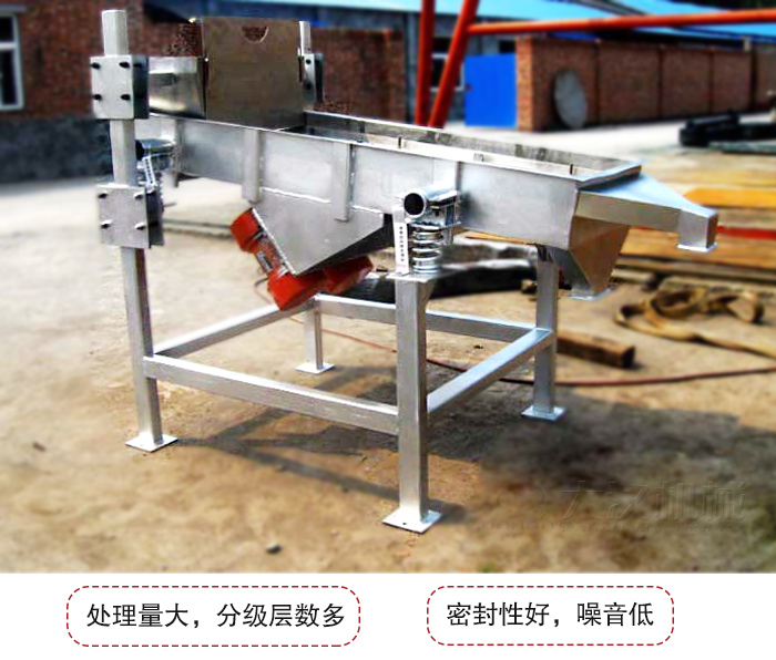 可調(diào)式直線振動篩是依靠調(diào)節(jié)桿進(jìn)行調(diào)節(jié)篩網(wǎng)的位置的。