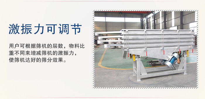 醫(yī)藥直線振動(dòng)篩的激振力可通過(guò)振動(dòng)電機(jī)的偏心塊夾角進(jìn)行調(diào)整。
