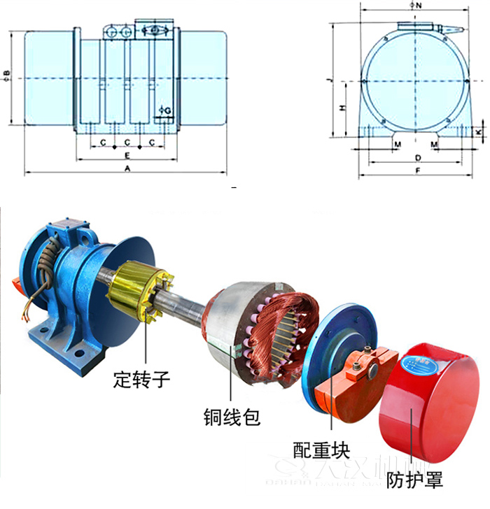 YZS振動(dòng)電機(jī)內(nèi)部主要部件：定轉(zhuǎn)子，銅線(xiàn)包，配重塊，防護(hù)罩。