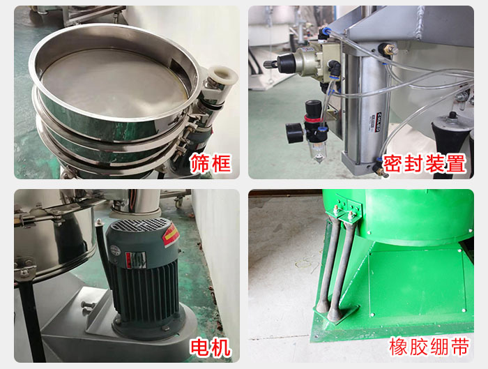 搖擺篩結(jié)構(gòu)：電機(jī)，橡膠繃帶，篩框，密封裝置等。