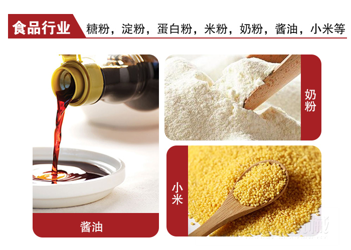 全不銹鋼食品振動(dòng)篩可用于糖粉，小米，淀粉，蛋白粉，米粉，奶粉，醬油等物料