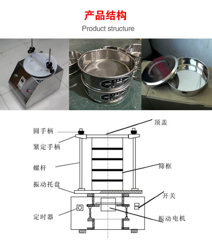 實(shí)驗(yàn)室振動篩-試驗(yàn)篩結(jié)構(gòu)主要由：圓手柄，緊定手柄，螺桿，振動托盤，篩框，頂蓋等。