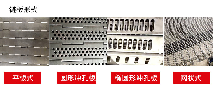 鏈板輸送機(jī)鏈板的不同形式：平板式，圓形沖孔板，網(wǎng)狀式等
