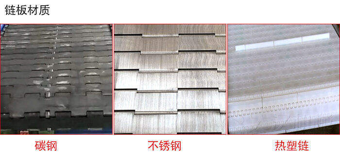 鏈板輸送機(jī)鏈板材質(zhì)的展示圖：碳鋼，不銹鋼，塑料等